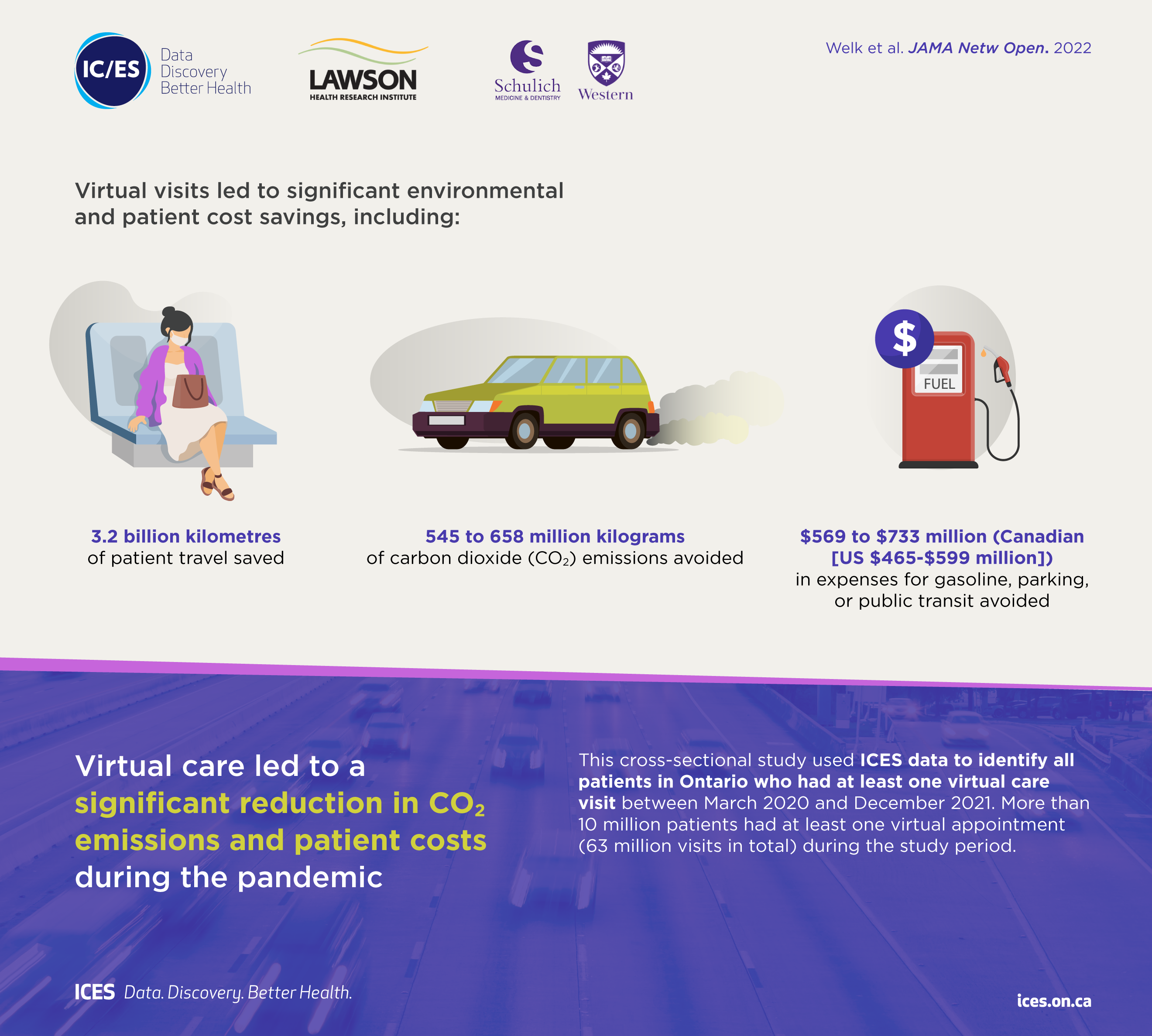 virtual care poster