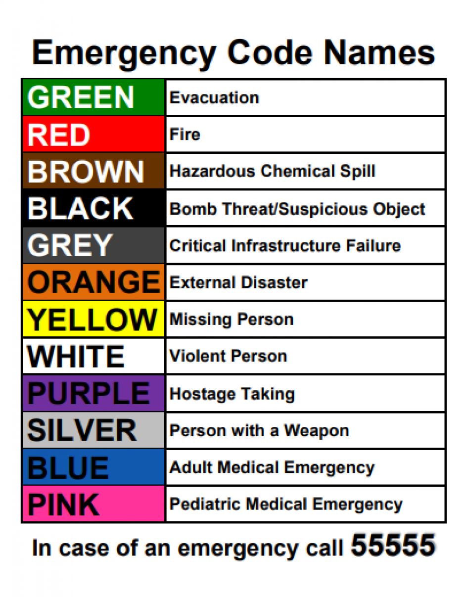 Standard Emergency Color Codes